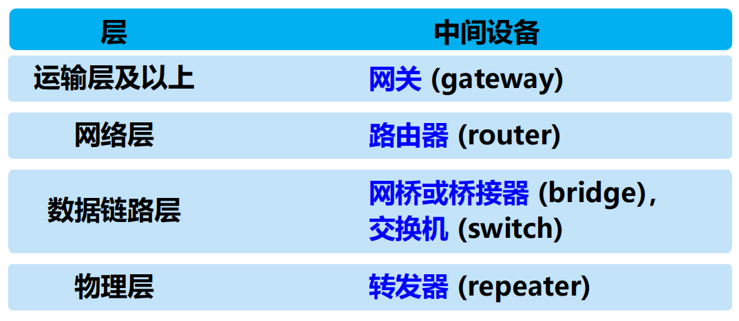 Pasted image 20251101181834.png